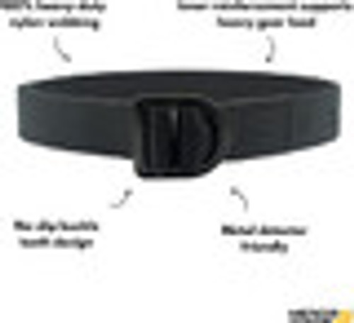 Hero's Pride Reinforced Tactical Duty Belt 1.5"